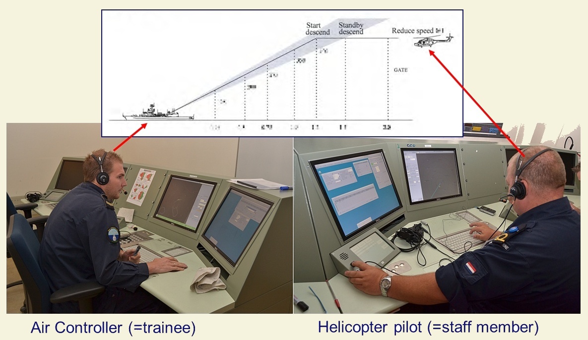 MACT trainer